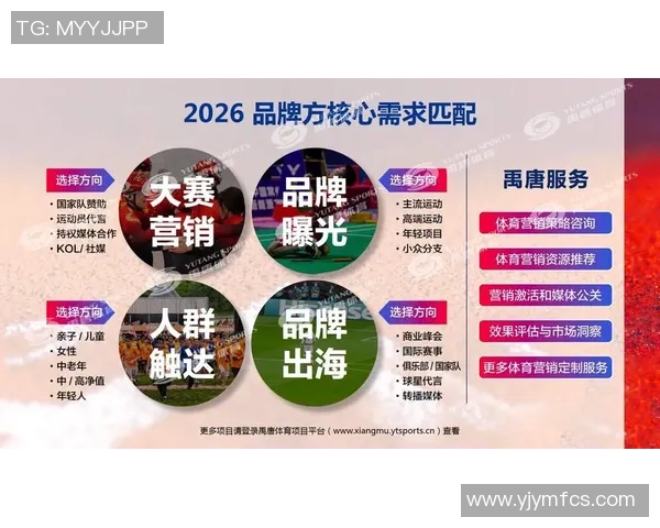 体育品牌营销创新策略与成功案例分析探讨